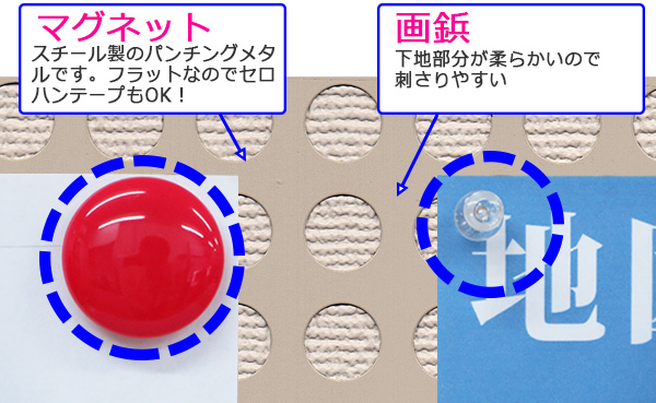 �ѥ���󥰥᥿��Ǽ��Ĺ�¤