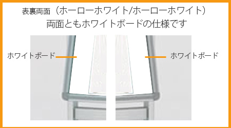 ����å��հ���ܡ��ɡ�ξ�̡ˡ������������⤵900mm �� ��450mm�����Τι⤵��1440mm��