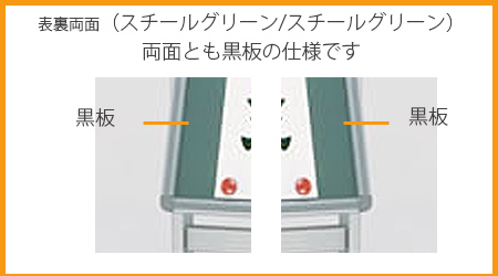 ����å��հ���ܡ��ɡ�ξ�̡ˡ������������⤵900mm �� ��450mm�����Τι⤵��1440mm��