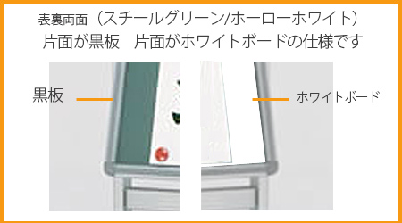 ����å��հ���ܡ��ɡ�ξ�̡ˡ������������⤵900mm �� ��450mm�����Τι⤵��1440mm��