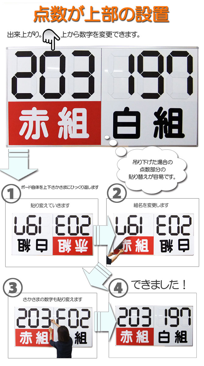 �����ܡ��ɤ��ñ���Ȥ�̾������դˡ������������鲼���������ѹ�