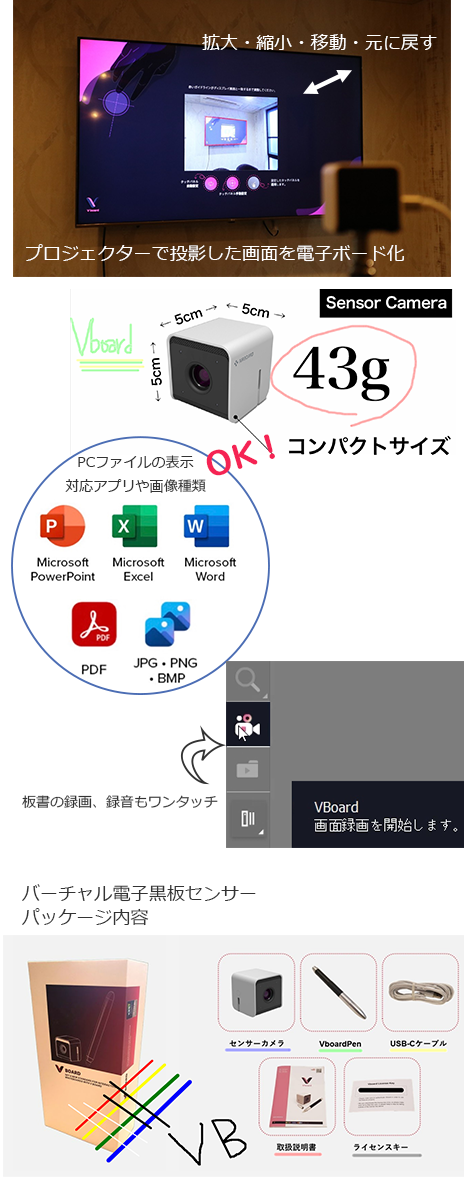バーチャル電子黒板センサー Vboard