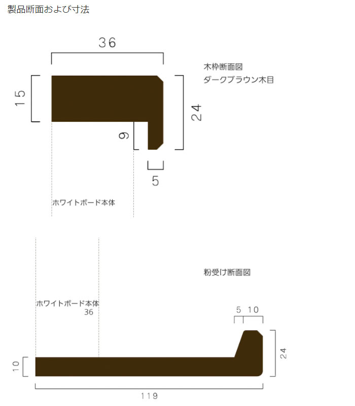 �������ܺ�