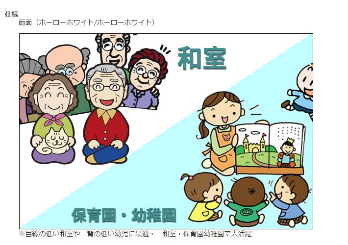 ���������ץۥ磻�ȥܡ��� ���Ѥ������䥷����