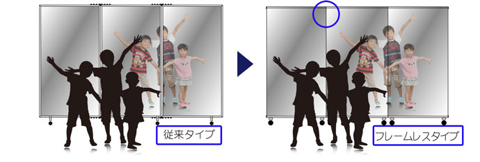 Ϣ�뤷���礭�ʶ��Ȥ��ƻȤ��ޤ�����