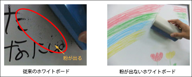 ʴ���Фʤ��ۥ磻�ȥܡ���