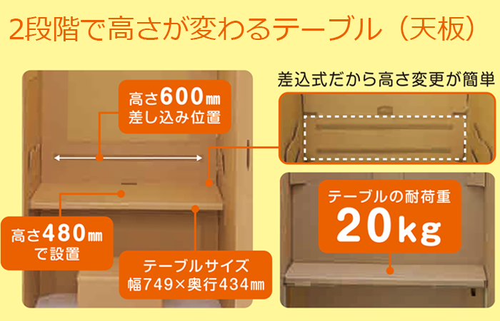 �Ҥɤ�ο�Ĺ�˹�碌�ƥơ��֥�ι⤵��2�ʳ���Ĵ���ǽ