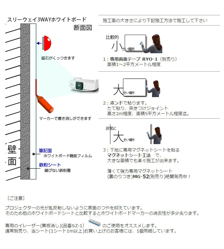 �Ǽ̡��񤭾ä����ޥ��ͥåȷǼ������꡼������3WAY�ۥ磻�ȥܡ��ɥ����Ȥξܺ�