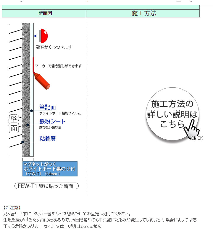 �ޥ��ͥåȤ��Ĥ��ۥ磻�ȥܡ��ɥ�����΢�Τ���(����FEW-T1)�λܹ���ˡ