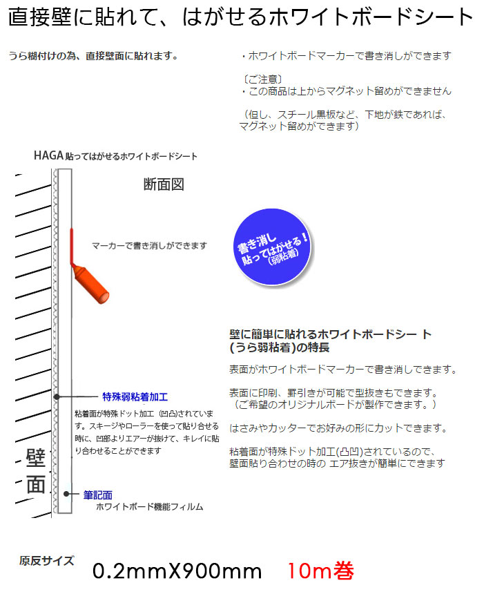 ľ���ɤ�Ž���ۥ磻�ȥܡ��ɥ�����