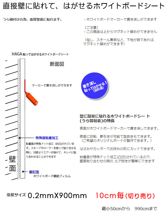 ľ���ɤ�Ž���ۥ磻�ȥܡ��ɥ�����