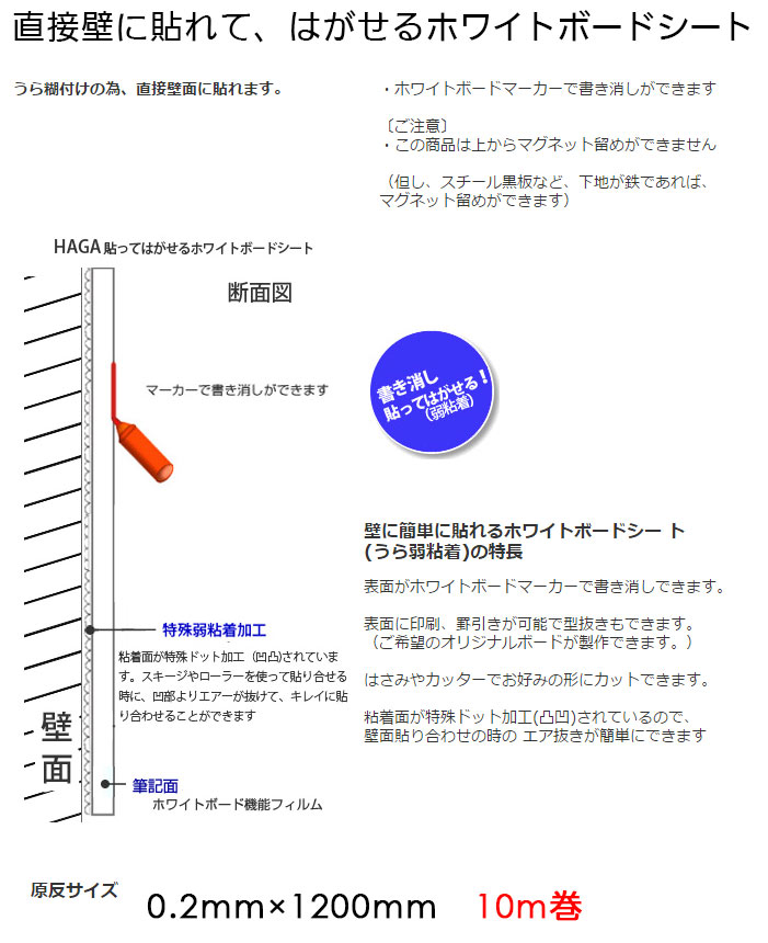 ľ���ɤ�Ž���ۥ磻�ȥܡ��ɥ�����