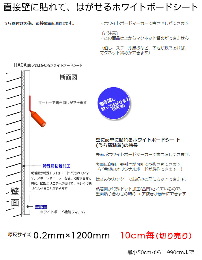 ľ���ɤ�Ž���ۥ磻�ȥܡ��ɥ�����