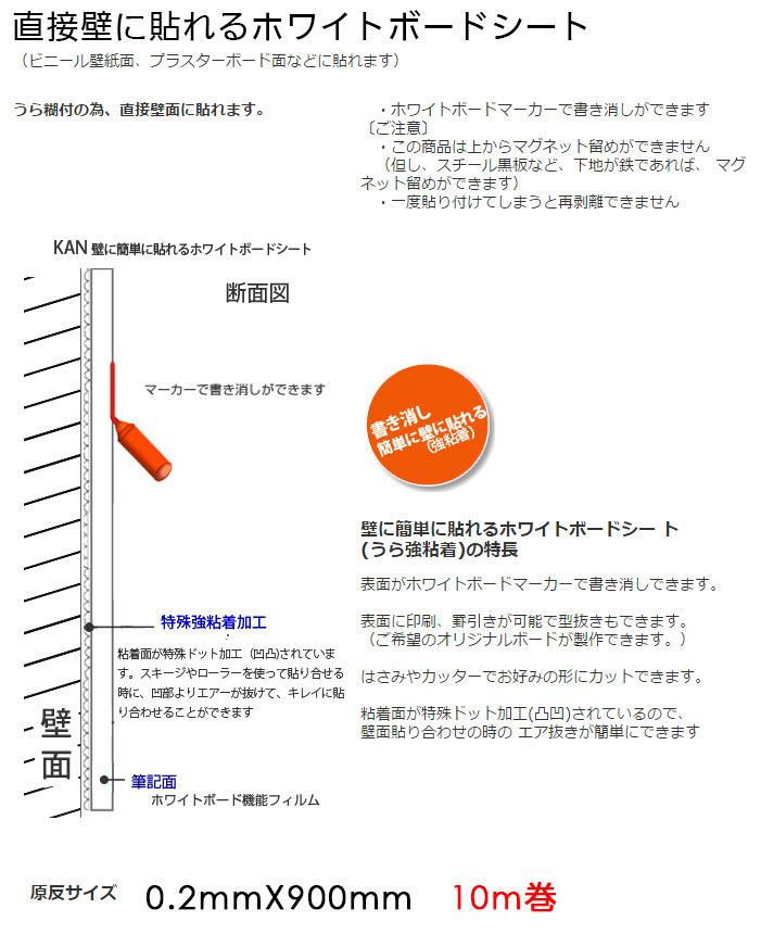 ľ���ɤ�Ž���ۥ磻�ȥܡ��ɥ�����