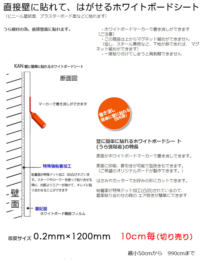 ľ���ɤ�Ž���ۥ磻�ȥܡ��ɥ�����