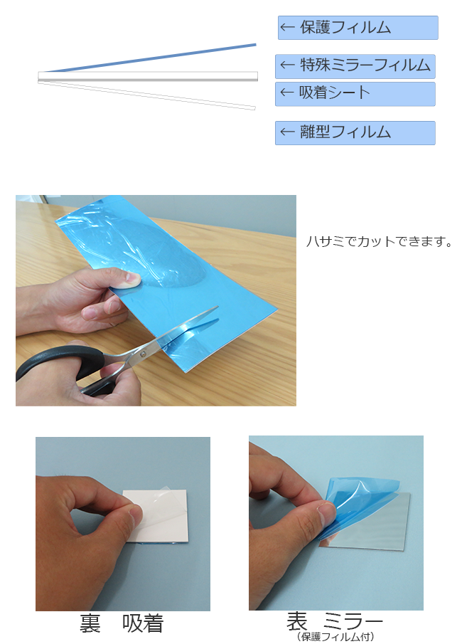 ����ߥ顼��������