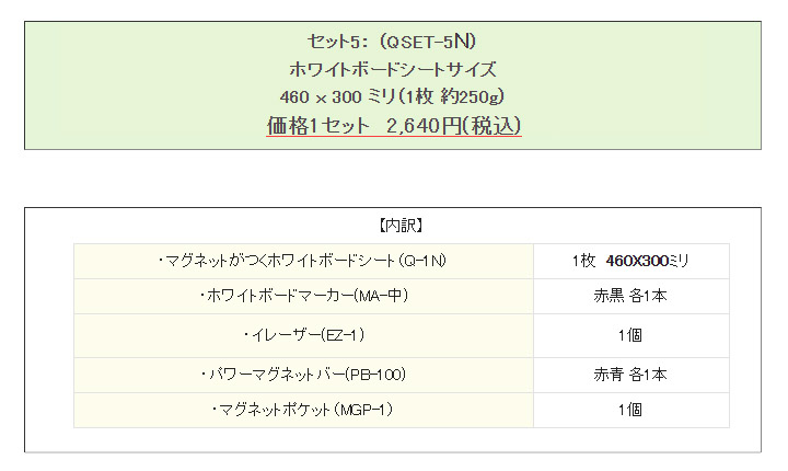 �ۥ磻�ȥܡ��ɥ����ȥ��åȡ��ޥ��ͥåȤ��Ĥ��������ù��ܺ�(���֡�QSET)